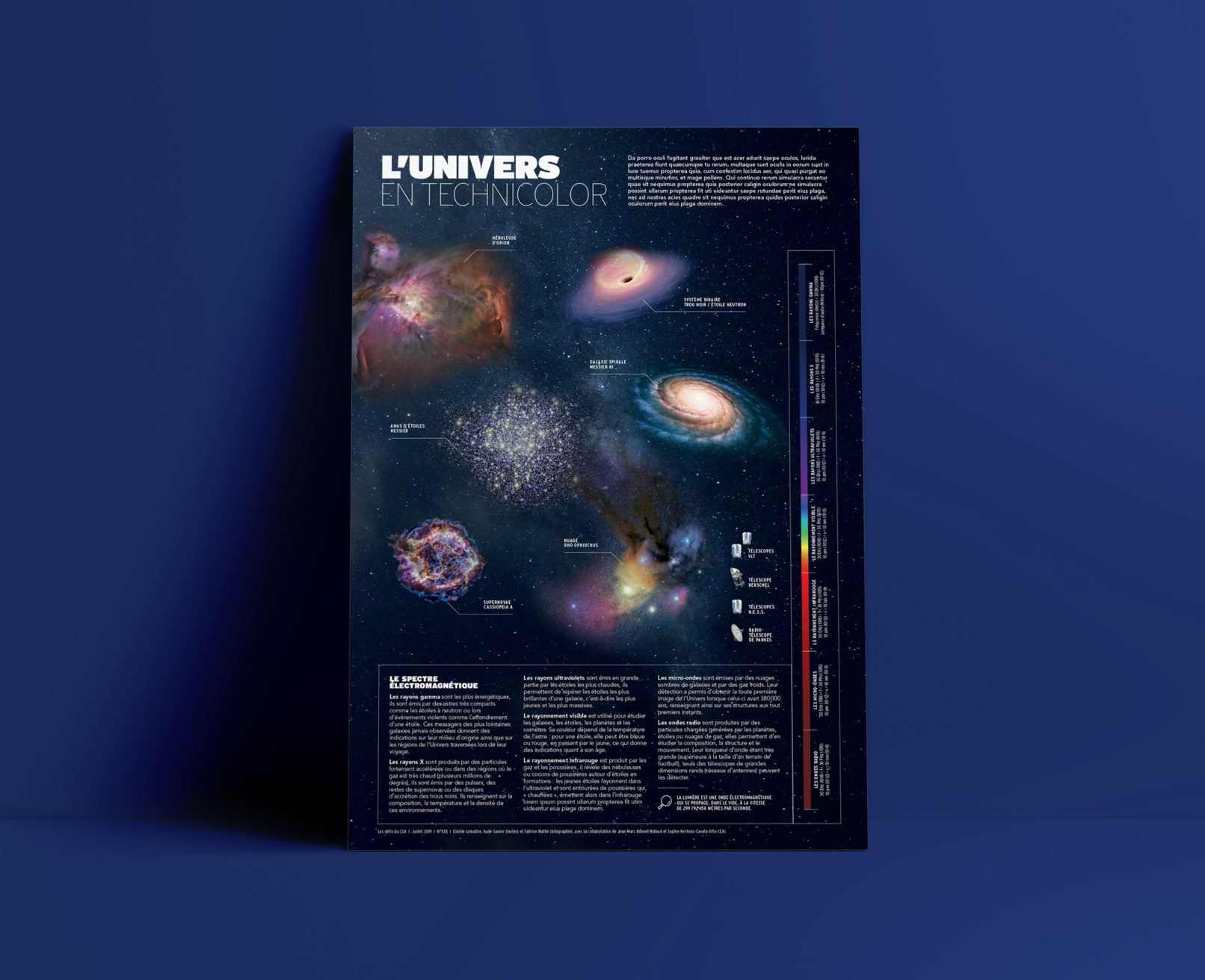 poster affiche design graphique direction artistique édition scientifique mise en page